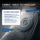 Knee Flex Pro | Compression Sleeve