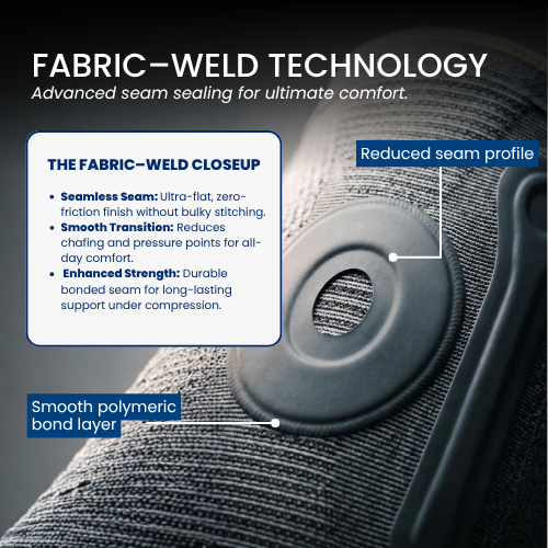 Knee Flex Pro | Compression Sleeve
