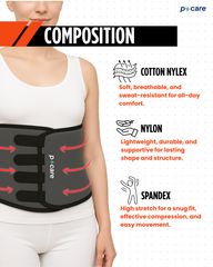 Abdoman Reshaping Belt