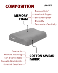 Contoured Memory Foam Pillow