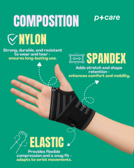 Wrist Brace