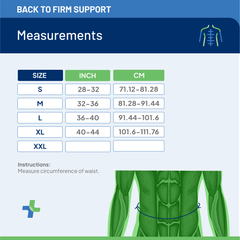 Back to Firm Support