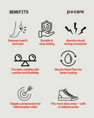 Plantar Fasciitis Support (Neoprene)