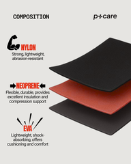 Plantar Fasciitis Support (Neoprene)