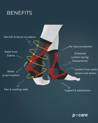 Designer Ankle Sleeves
