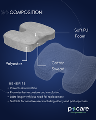 Coccyx Cushion Seat