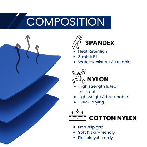 Contour Wrap | Neoprene Waist Shaper