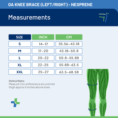 OA Knee Brace (Left/Right) - Neoprene