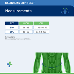 Sacroiliac Joint Belt