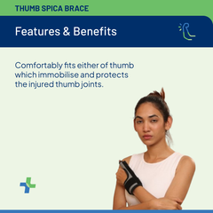 Thumb Spica Brace